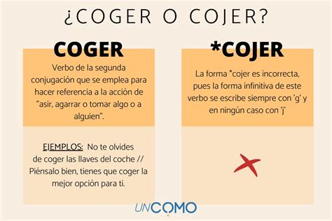 cogi o coji|Coger o Cojer